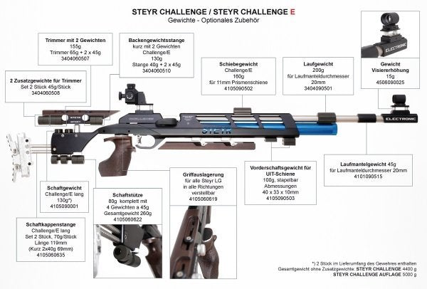 AIR RIFLE Steyr LG Challenge E